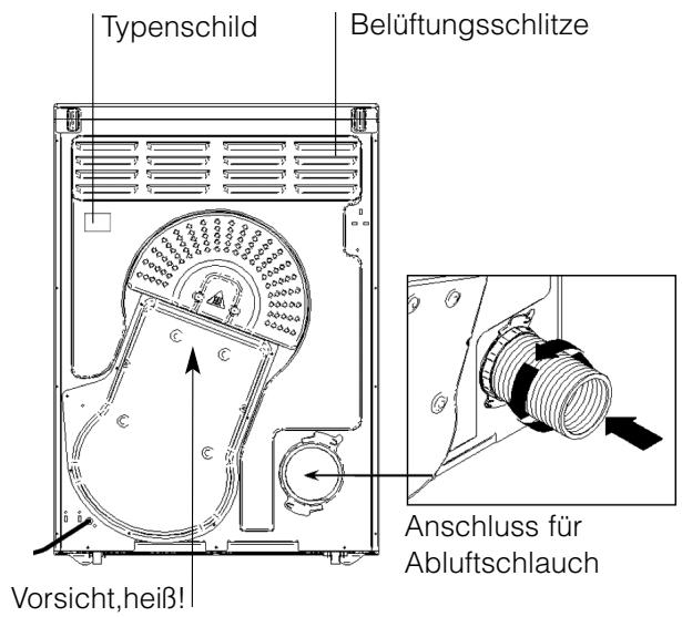 HOTPOINT AS 60 V - Vor der Inbetriebsetzung Ihres Wäschetrockners - 2