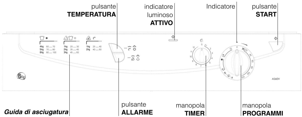 HOTPOINT AS 60 V - Informazioni preliminari - 3