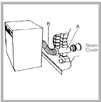 HOTPOINT AS 60 V - bila 10e uusj - 1