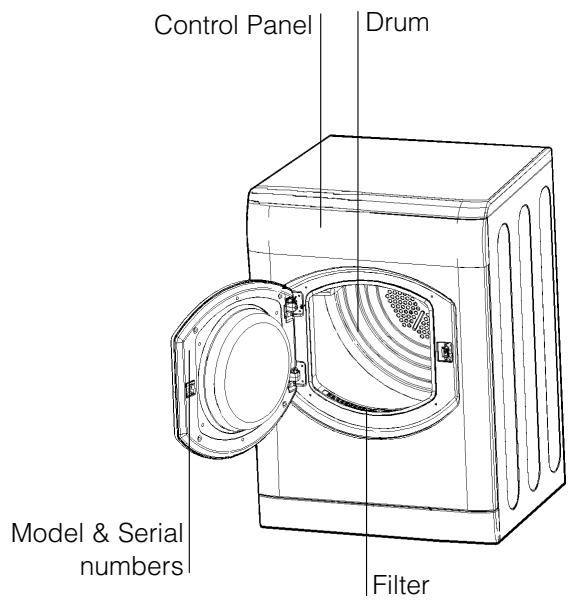 HOTPOINT AS 60 V - Before you start using your dryer - 1
