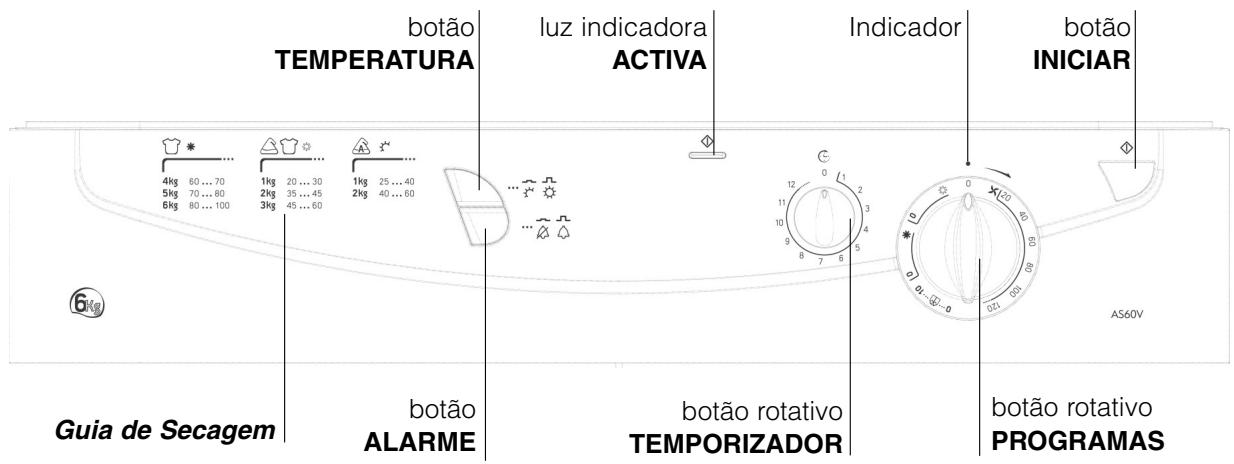 HOTPOINT AS 60 V - Antes de,iniciar autilização da sua这其中ina de secar roupa - 3