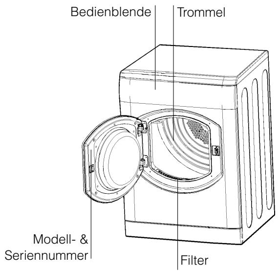 HOTPOINT AS 60 V - Vor der Inbetriebsetzung Ihres Wäschetrockners - 1