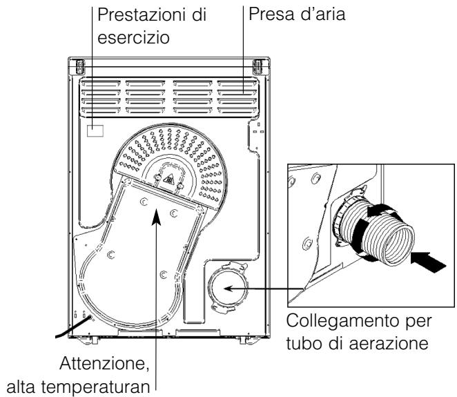 HOTPOINT AS 60 V - Informazioni preliminari - 2