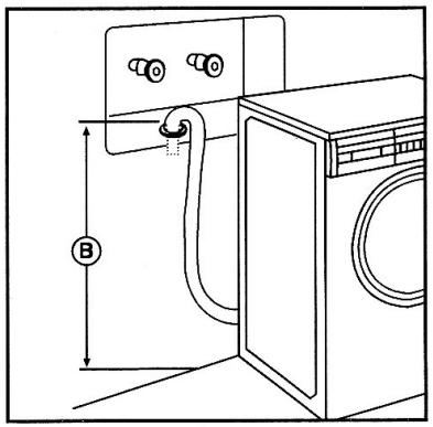 HOTPOINT AW 120 - Conexión al desagüe fijo a la pared: - 1