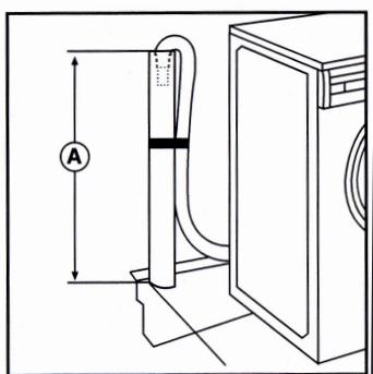 HOTPOINT AW 120 - Wall standpipe drain: - 1
