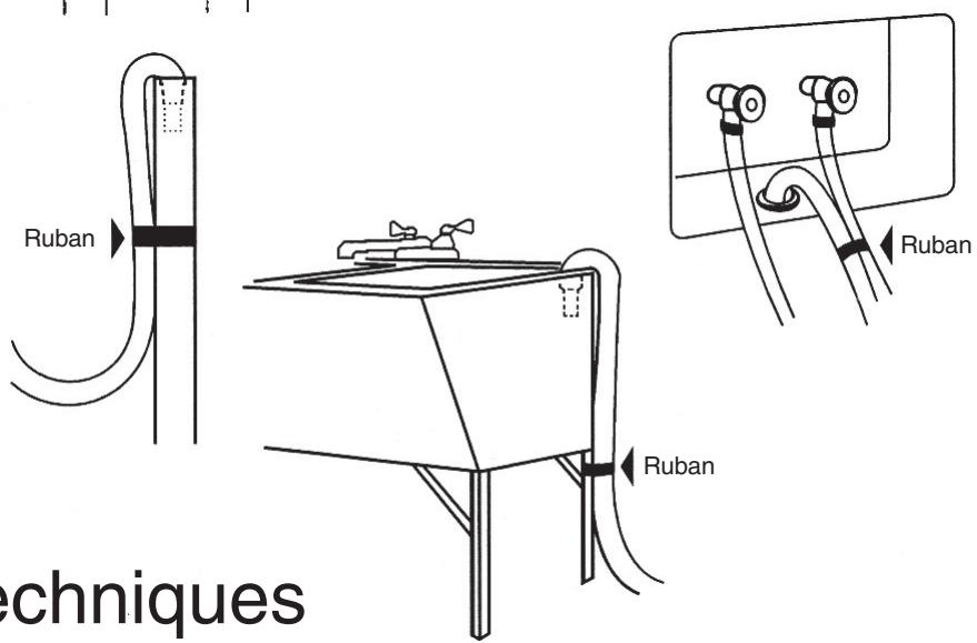 HOTPOINT AW 120 - Vidange: - 1