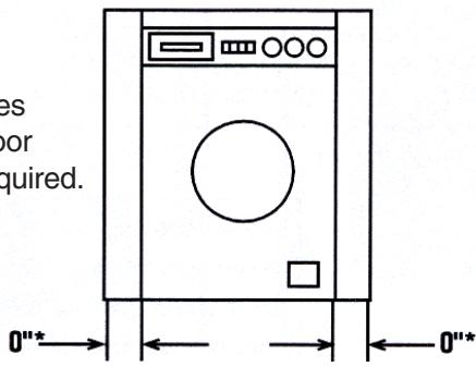 HOTPOINT AW 120 - RECESSED, CLOSET AND ALCOVE INSTALLATION (Instructions) - 2