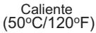 HOTPOINT AW 120 - Comprender las etiquetas de las prendas - 9
