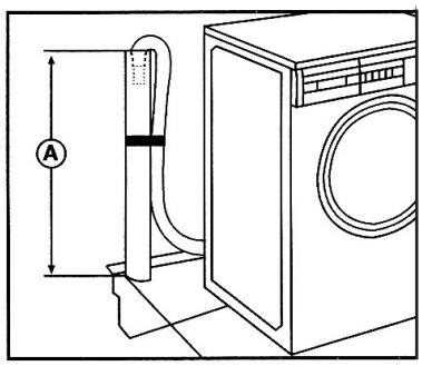 HOTPOINT AW 120 - ¡ATENCIÓN! - 2