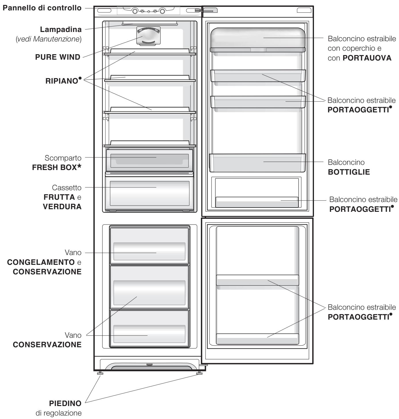 HOTPOINT BMBL 2022 C - Vista d'insieme - 1