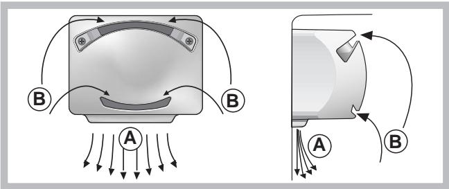 HOTPOINT BMBL 2022 C - ! Antes deponer en marcha el aparato, siga las instrucciones sobre la instalacion (ver Instalacion). - 1