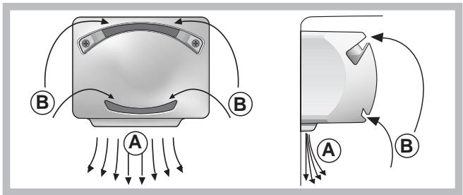 HOTPOINT BMBL 2022 C - Système de refroidissement - 1