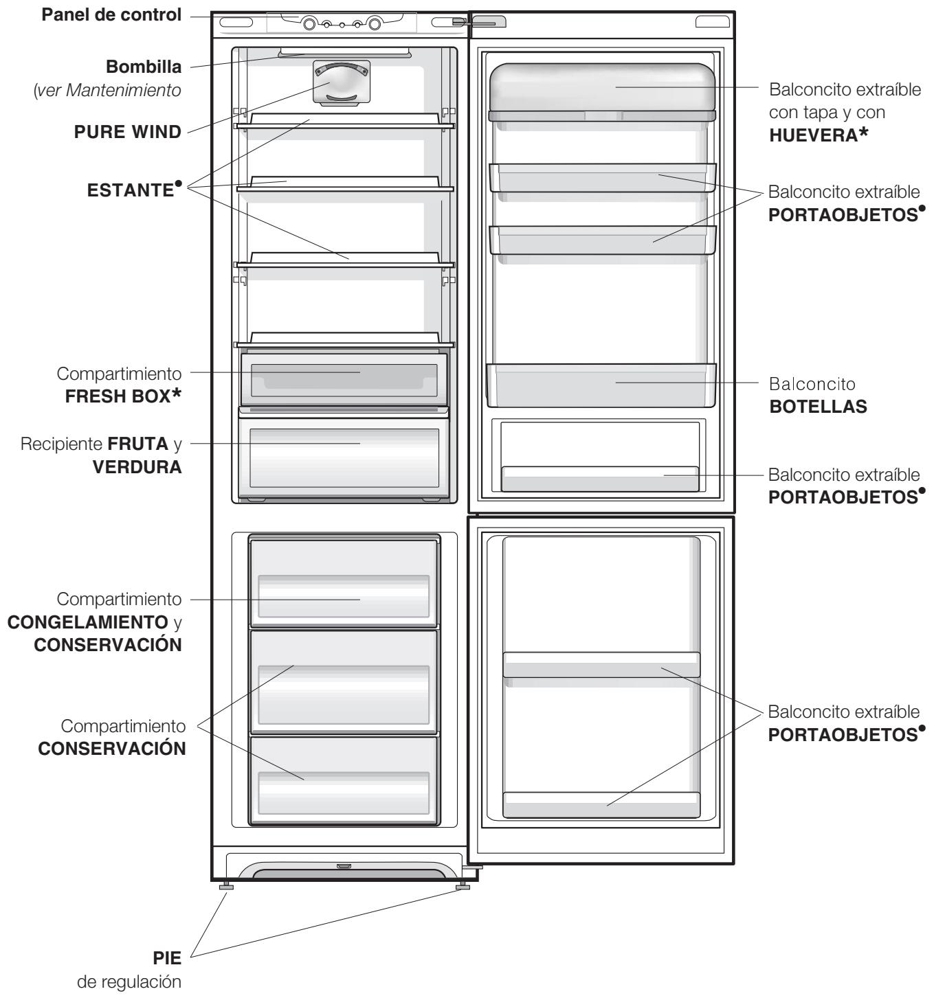 HOTPOINT BMBL 2022 C - Vista enedayto - 1
