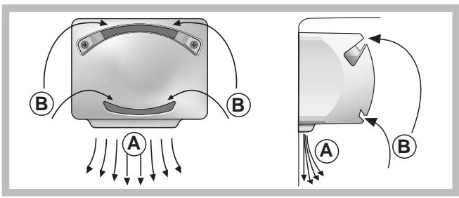 HOTPOINT BMBL 2022 C - PURE WIND - 1