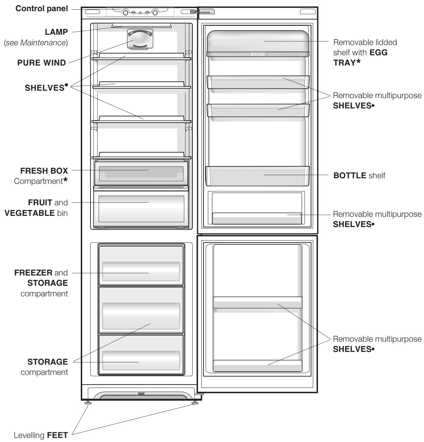 HOTPOINT BMBL 2022 C - Overall view - 1