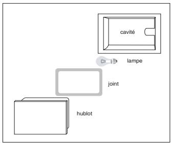 HOTPOINT CP 78S F8 - Remplacement de la lampe du four - 1