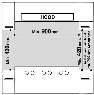HOTPOINT CP 78S F8 - Instalação do fogão - 2