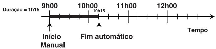 HOTPOINT CP 78S F8 - Por exemplo - 1