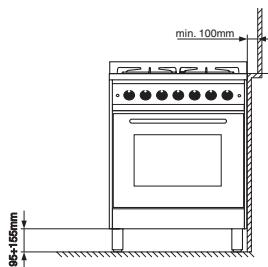 HOTPOINT CP 78S F8 - Plaatsing - 5