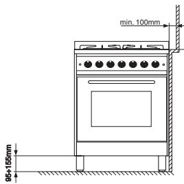 HOTPOINT CP 78S F8 - Aufstellung - 5