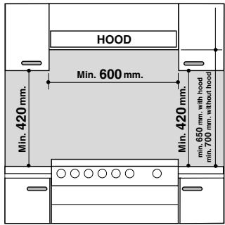 HOTPOINT CP 78S F8 - Installationsanleitungen - 1