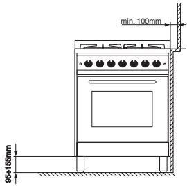 HOTPOINT CP 78S F8 - Posicionamento - 4