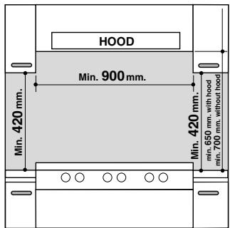 HOTPOINT CP 78S F8 - Installation de la cuisinière - 2