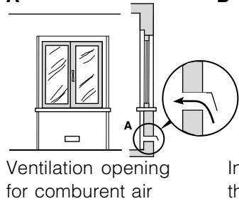 HOTPOINT CX65SP1 - Room ventilation - 1