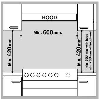 HOTPOINT CX65SP1 - Positioning and levelling - 1