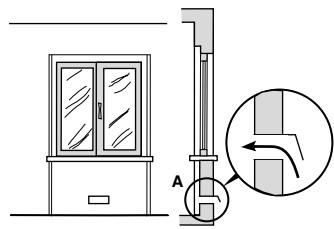 HOTPOINT CX65SP1 - Ventilazione dei locali - 1