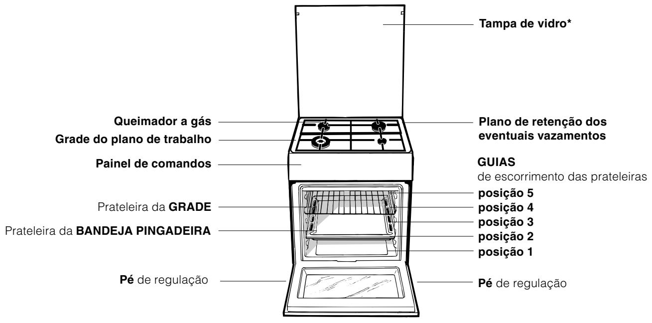 HOTPOINT CX65SP1 - Vista de Conjunto - 1