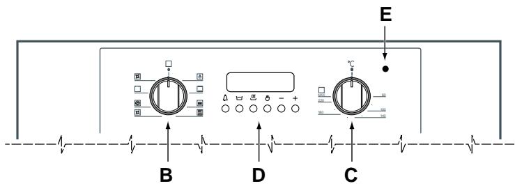 HOTPOINT FB 86.2 IX - Visto da vicino - 1