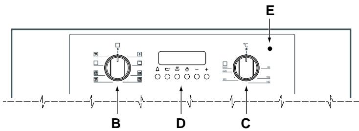 HOTPOINT FB 86.2 IX - Visto de cerca - 1