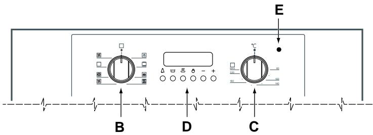 HOTPOINT FB 86.2 IX - Van dicht bij gezien - 1
