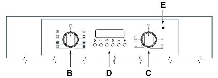 HOTPOINT FB 86.2 IX - Aus der Nähe betrachtet - 1