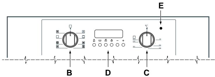 HOTPOINT FB 86.2 IX - Visto de perto - 1