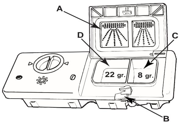 HOTPOINT L 73 X DUO - Caricamento del brillante - 1