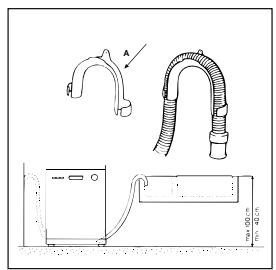 HOTPOINT L 73 X DUO - Collegamento al tubo di scarico. - 1