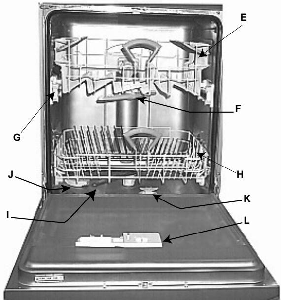 HOTPOINT L 73 X DUO - Come è fattà? - 1