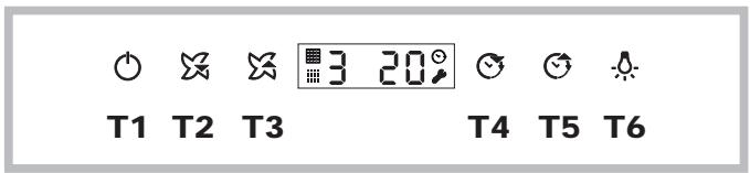 3 20° T1 T2 T3 T4 T5 T6