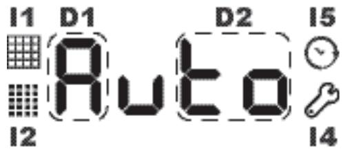 I1 D1 D2 I5 Auto I2 I4