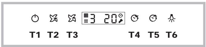 3 20° T1 T2 T3 T4 T5 T6