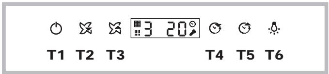 T1 T2 T3 3 20° T4 T5 T6