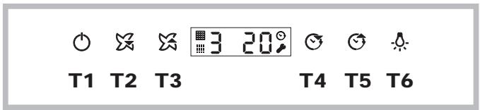 3 20° T1 T2 T3 T4 T5 T6