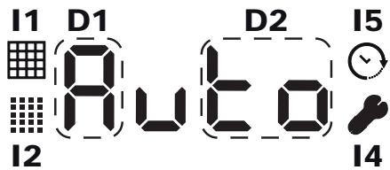I1 D1 D2 I5 I2 R u b o I4