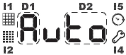 I1 D1 D2 I5 Auto I2 I4