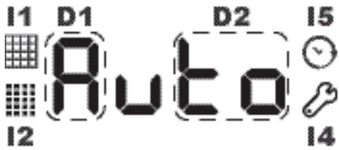 I1 D1 D2 I5 Auto I2 I4