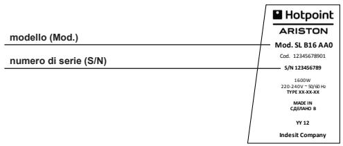 HOTPOINT KM 040 AB0 - Comunicare: - 1