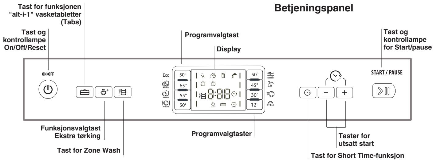 HOTPOINT LFF 8S113 X DE/SK - Oppgi: - 2