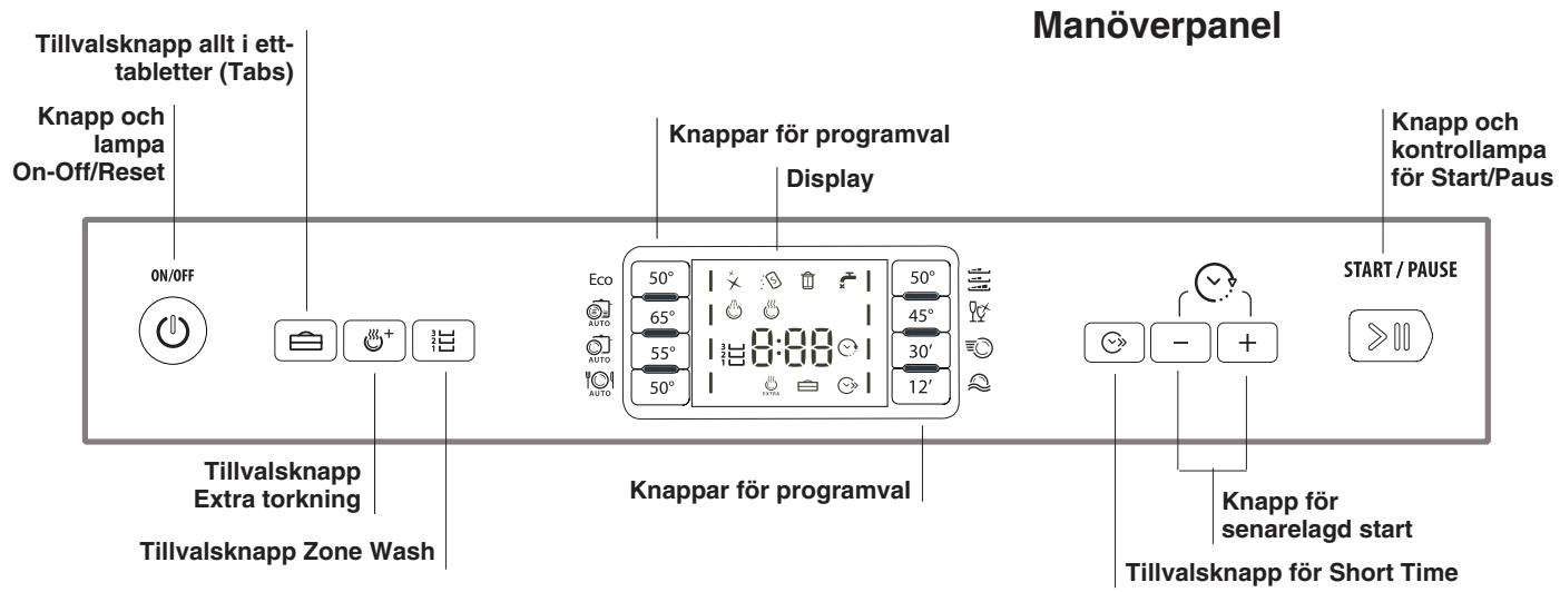 HOTPOINT LFF 8S113 X DE/SK - Foreskrifter for den forsta diskningen - 2